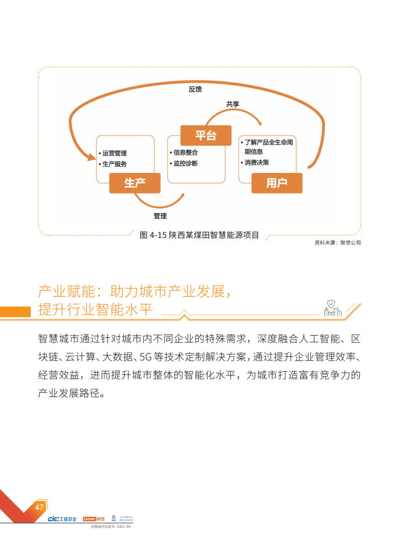 2021年智慧城市白皮书
