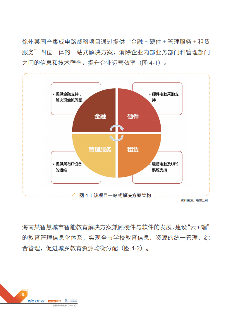 2021年智慧城市白皮书
