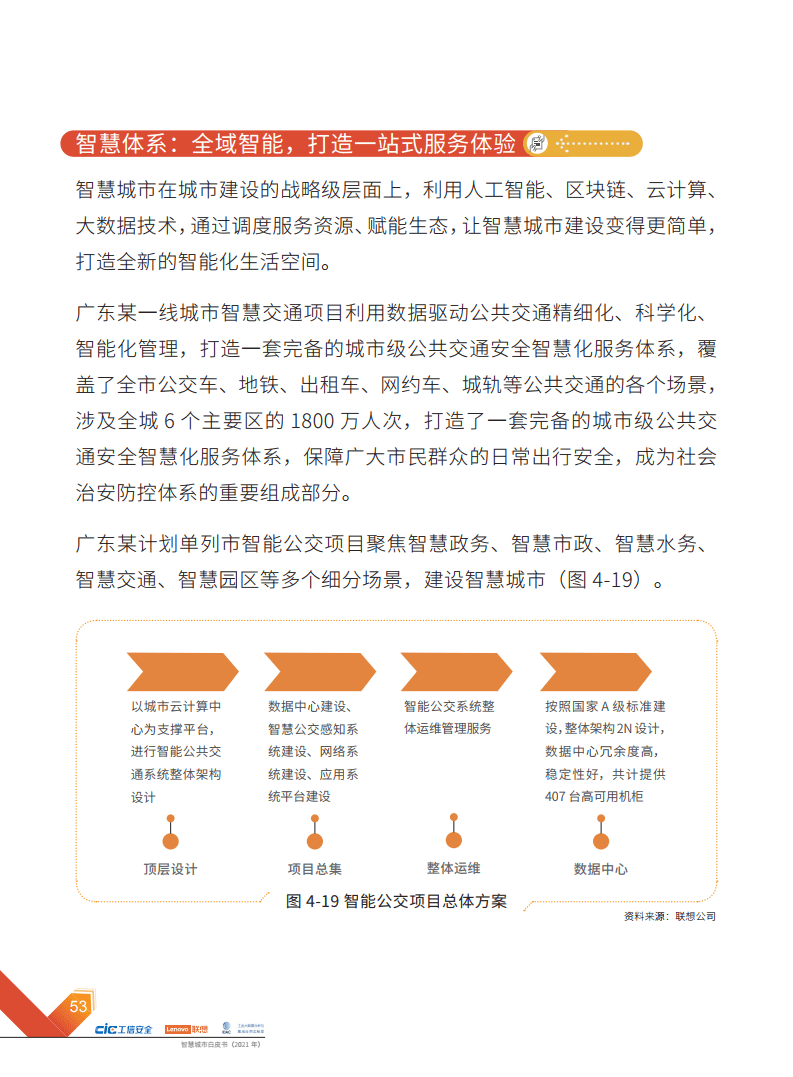 2021年智慧城市白皮书