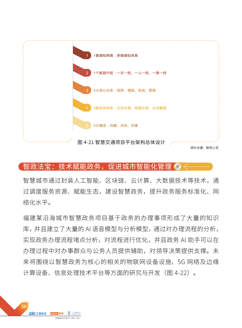 2021年智慧城市白皮书