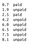 「Python数据分析系列」1. 数据科学基本介绍