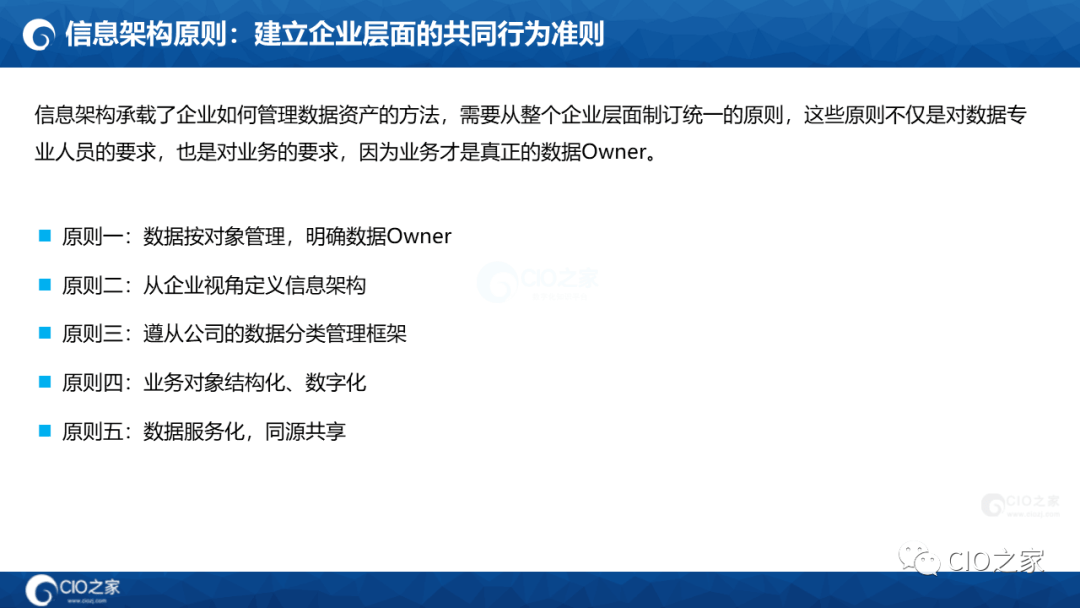 125页PPT读懂华为数据之道