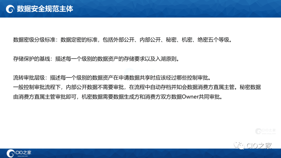 125页PPT读懂华为数据之道