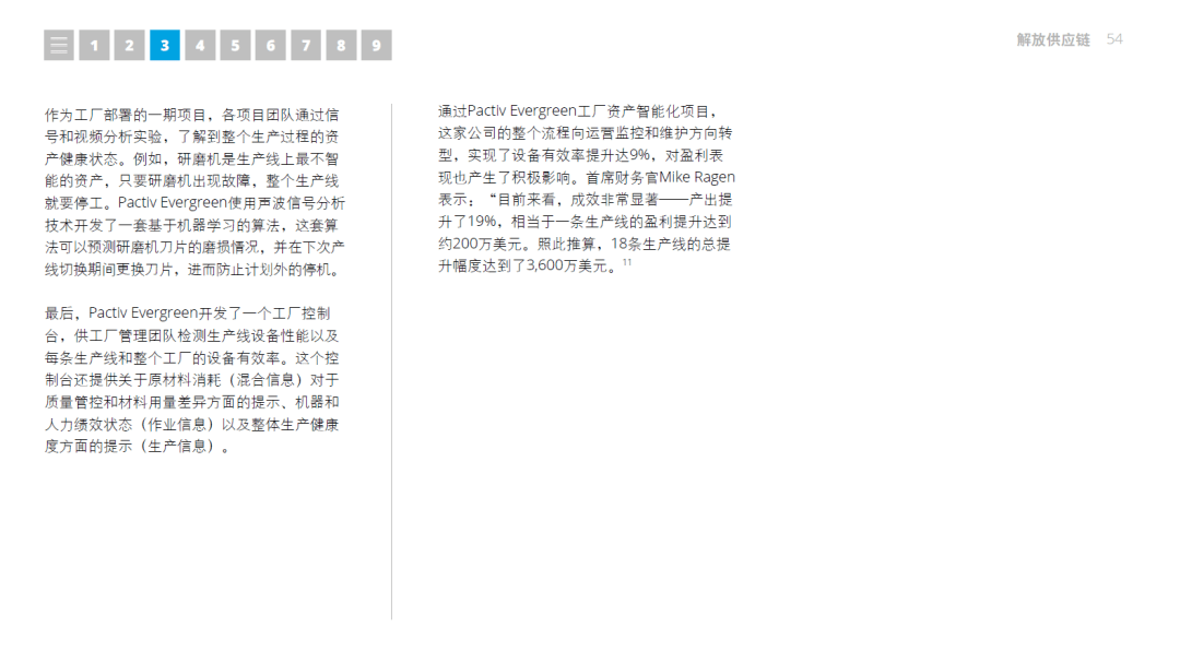 【技术专题】2021年技术趋势：全球企业加速数字化转型-德勤