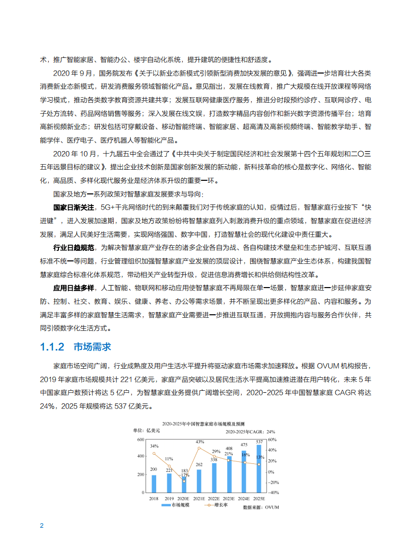 2021年中国移动智慧家庭白皮书