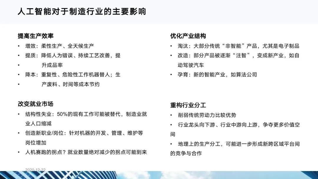 从十四五规划看企业数字化转型