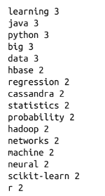 「Python数据分析系列」1. 数据科学基本介绍