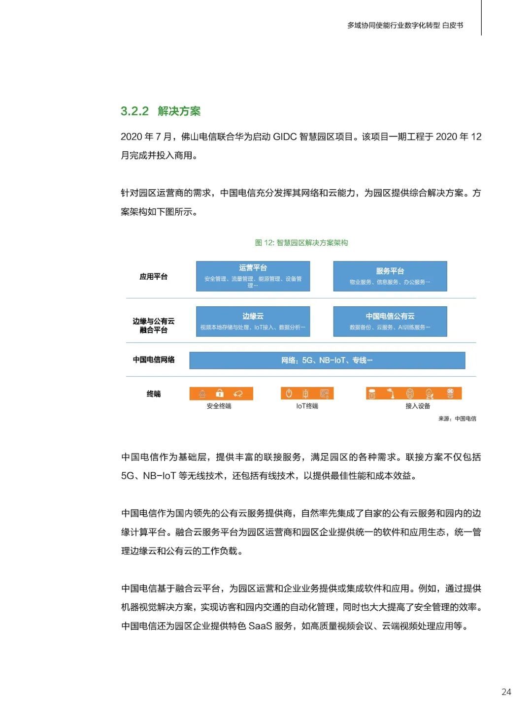 华为发布多域协同使能行业数字化转型白皮书(2021)