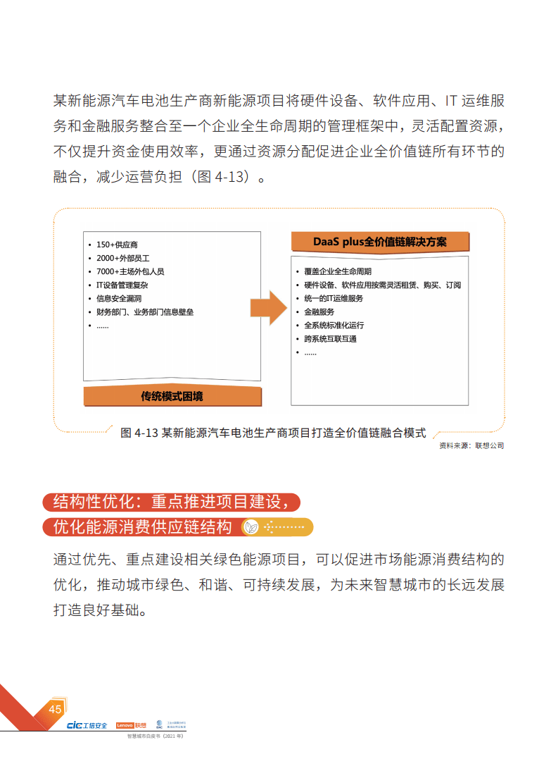 2021年智慧城市白皮书