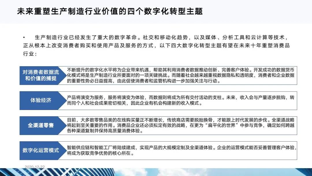 从十四五规划看企业数字化转型
