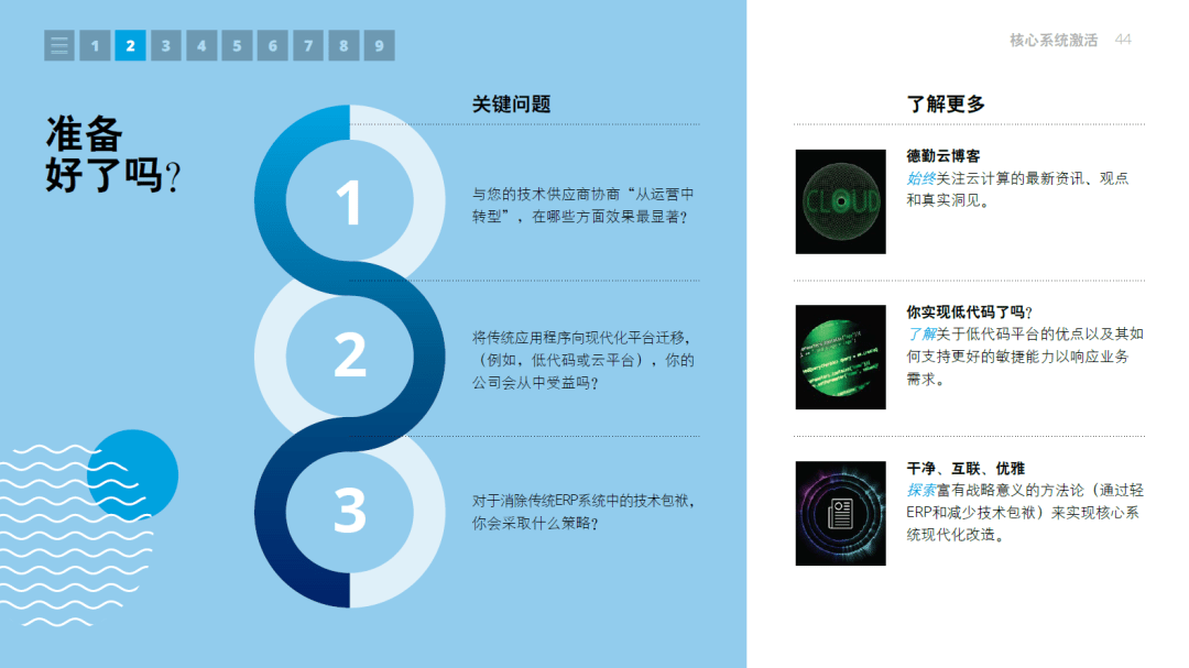 【技术专题】2021年技术趋势：全球企业加速数字化转型-德勤