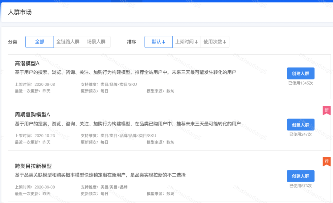 画像系统——详解人群创建的生产模式（产品化应用）