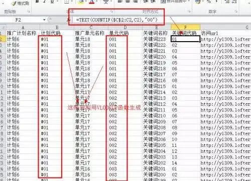 流量追踪：如何通过URL进行数据采集？谷歌UTM参数及阿里SPM介绍