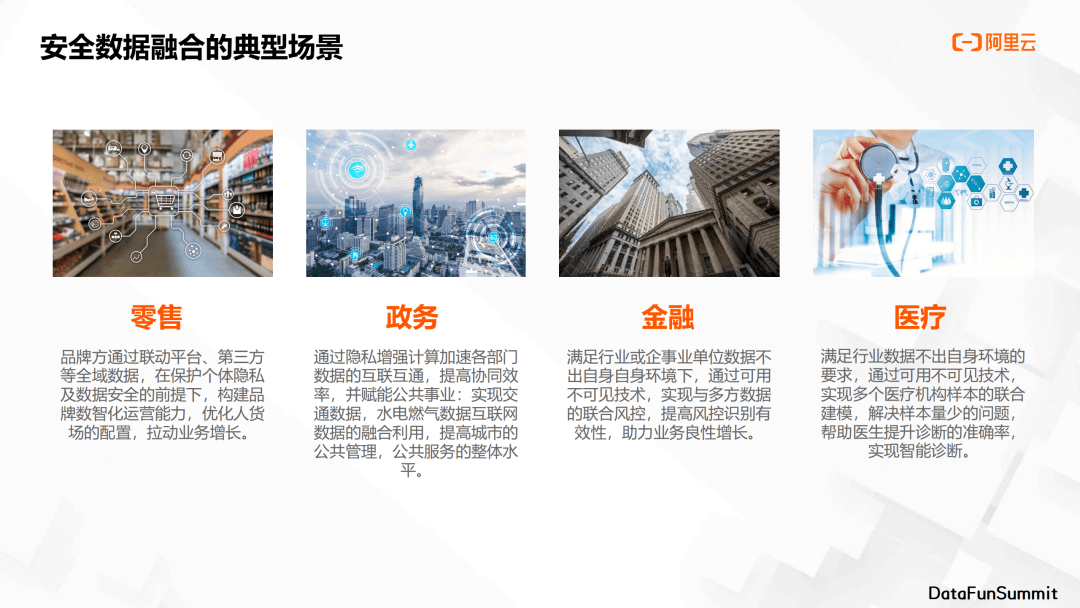 汪溯：10亿查询秒级响应？基于隐私增强计算的数据安全流通！
